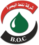 BOC